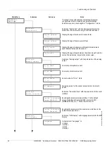 Preview for 46 page of SICK FLOWSIC60 Operating Instructions Manual