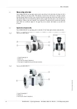 Предварительный просмотр 16 страницы SICK FLOWSIC600-XT Operating Instructions Manual