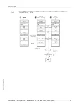 Предварительный просмотр 31 страницы SICK FLOWSIC600-XT Operating Instructions Manual