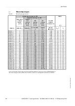 Preview for 124 page of SICK FLOWSIC600-XT Operating Instructions Manual