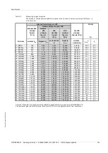 Preview for 125 page of SICK FLOWSIC600-XT Operating Instructions Manual