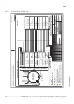 Предварительный просмотр 144 страницы SICK FLOWSIC600-XT Operating Instructions Manual