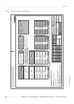 Предварительный просмотр 148 страницы SICK FLOWSIC600-XT Operating Instructions Manual