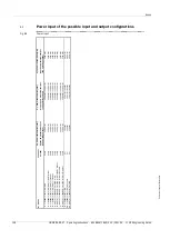 Preview for 158 page of SICK FLOWSIC600-XT Operating Instructions Manual