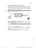 Preview for 124 page of SICK FLOWSIC600 Technical Information