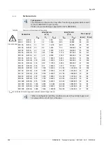 Предварительный просмотр 208 страницы SICK FLOWSIC600 Technical Information