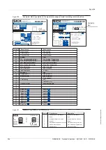 Preview for 256 page of SICK FLOWSIC600 Technical Information