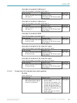 Preview for 93 page of SICK FX3-MOC1 Operating Instructions Manual