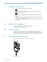 Preview for 27 page of SICK G2F Operating Instructions Manual