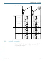 Preview for 51 page of SICK G2F Operating Instructions Manual