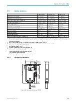 Preview for 55 page of SICK G2F Operating Instructions Manual