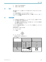 Preview for 83 page of SICK G2F Operating Instructions Manual