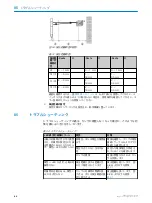 Preview for 86 page of SICK G2F Operating Instructions Manual