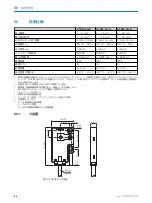 Preview for 88 page of SICK G2F Operating Instructions Manual