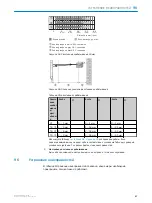 Preview for 97 page of SICK G2F Operating Instructions Manual