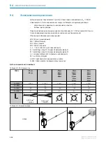 Предварительный просмотр 102 страницы SICK G6L Series Operating Instructions Manual