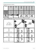 Preview for 51 page of SICK GL6 Series Operating Instructions Manual