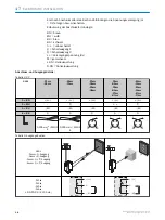 Preview for 18 page of SICK GL6L Series Operating Instruction