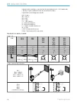 Preview for 30 page of SICK GL6L Series Operating Instruction