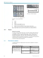 Preview for 44 page of SICK GL6L Series Operating Instruction