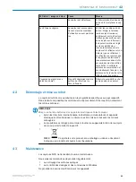 Preview for 45 page of SICK GL6L Series Operating Instruction