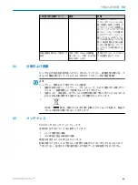 Preview for 69 page of SICK GL6L Series Operating Instruction