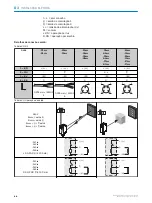 Preview for 88 page of SICK GL6L Series Operating Instruction