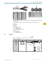 Preview for 9 page of SICK GLD20 Operating Instructions Manual