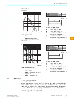 Preview for 13 page of SICK GLD20 Operating Instructions Manual