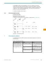 Preview for 65 page of SICK GLD20 Operating Instructions Manual