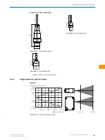 Preview for 69 page of SICK GLD20 Operating Instructions Manual