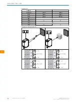 Preview for 78 page of SICK GLD20 Operating Instructions Manual