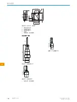 Preview for 152 page of SICK GLD20 Operating Instructions Manual