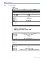 Preview for 42 page of SICK GLS100 Operating Instructions Manual