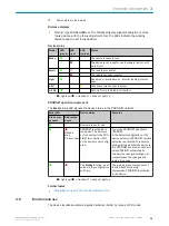 Preview for 15 page of SICK GLS611 Operating Instructions Manual