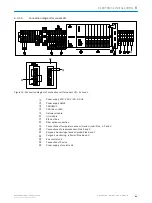 Preview for 41 page of SICK GM32 EX Operating Instructions Manual