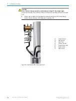 Preview for 56 page of SICK GM32 EX Operating Instructions Manual