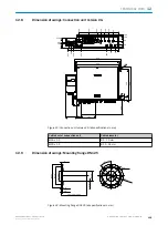 Preview for 105 page of SICK GM32 EX Operating Instructions Manual