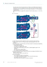 Preview for 12 page of SICK GM32 Series Operating Instructions Manual