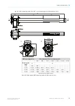 Preview for 75 page of SICK GM32 Series Operating Instructions Manual