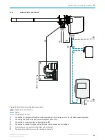 Preview for 33 page of SICK GM35 Operating Instructions Manual