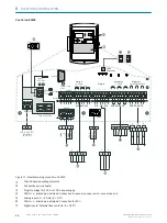 Preview for 36 page of SICK GM35 Operating Instructions Manual