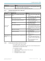 Preview for 61 page of SICK GM35 Operating Instructions Manual