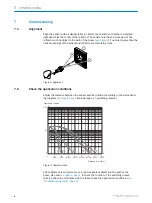 Preview for 8 page of SICK GRL18SV Operating Instructions Manual