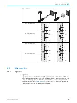 Preview for 29 page of SICK GRL18SV Operating Instructions Manual