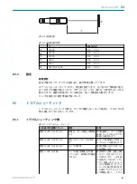 Preview for 87 page of SICK GRL18SV Operating Instructions Manual