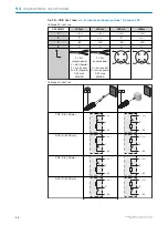 Preview for 96 page of SICK GRL18SV Operating Instructions Manual