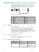 Preview for 98 page of SICK GRL18SV Operating Instructions Manual