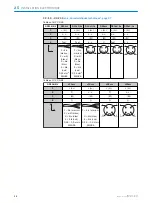 Preview for 32 page of SICK GRSE18SV Operating Instruction