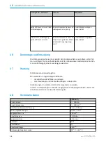 Предварительный просмотр 14 страницы SICK GRTB18 Operating Instruction